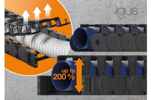 More flexibility in the modernisation of machine tools